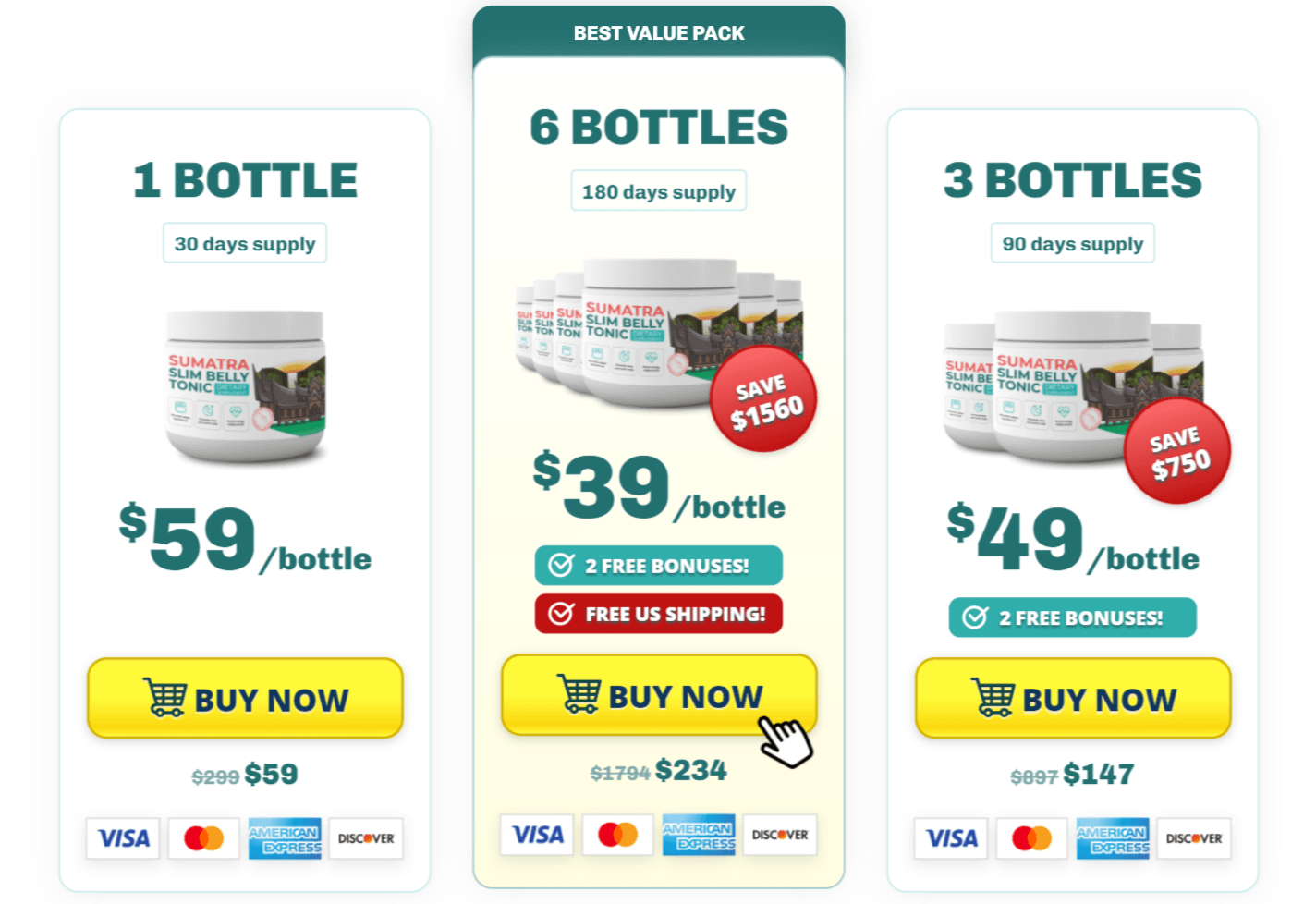 Sumatra Slim Belly Tonic pricing